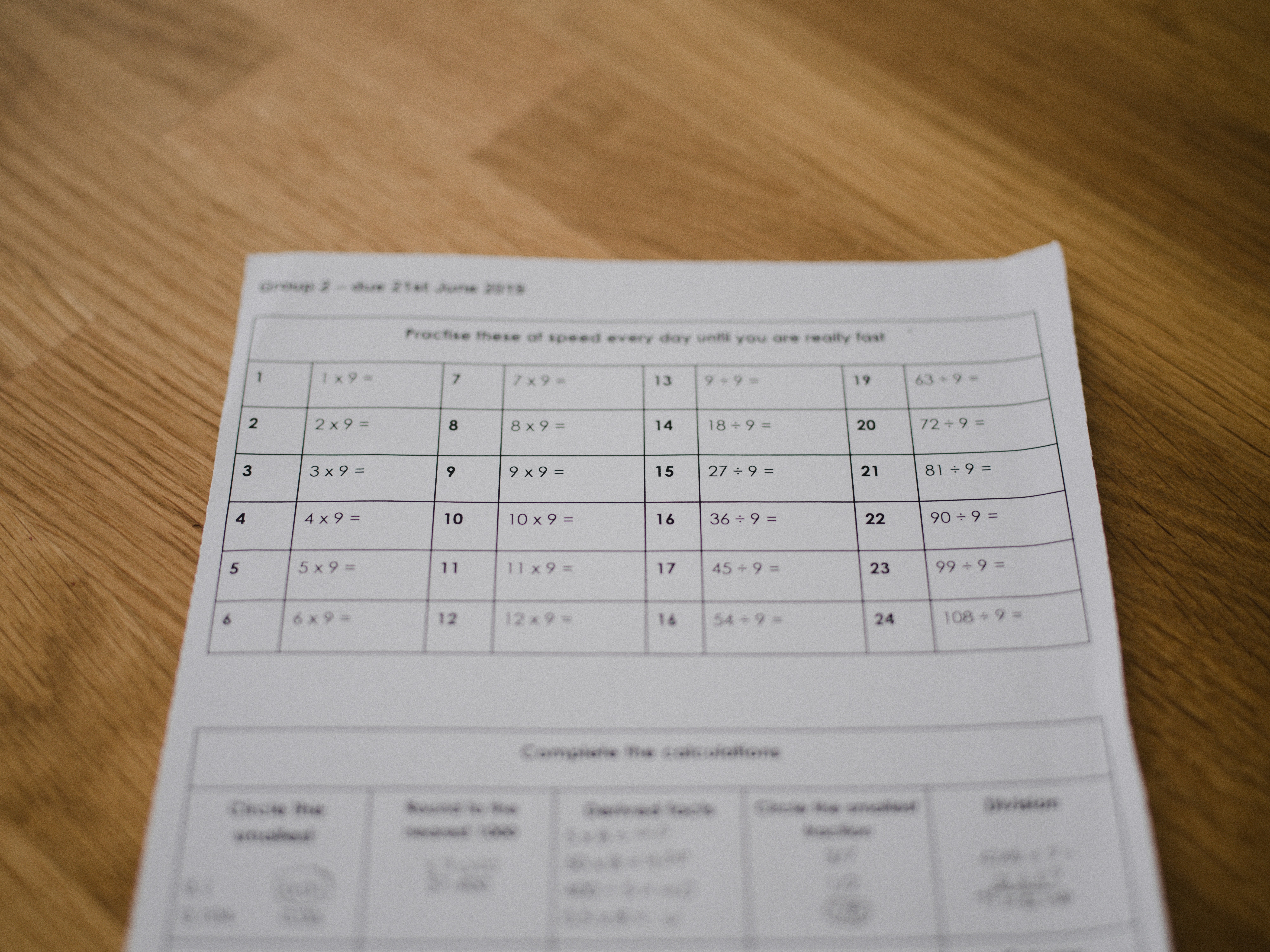 Schedule Assessment